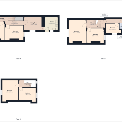 Whole Property