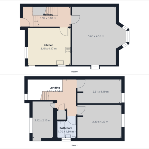 Whole Property